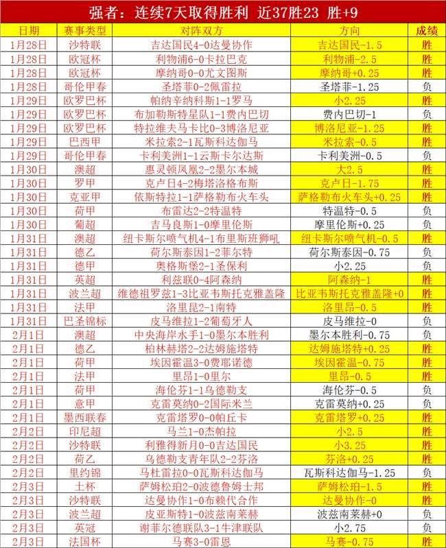 大乐透期号,专家推荐,质合分析前,大发彩神,彩票投注,在线购彩,彩票分析,高频彩票