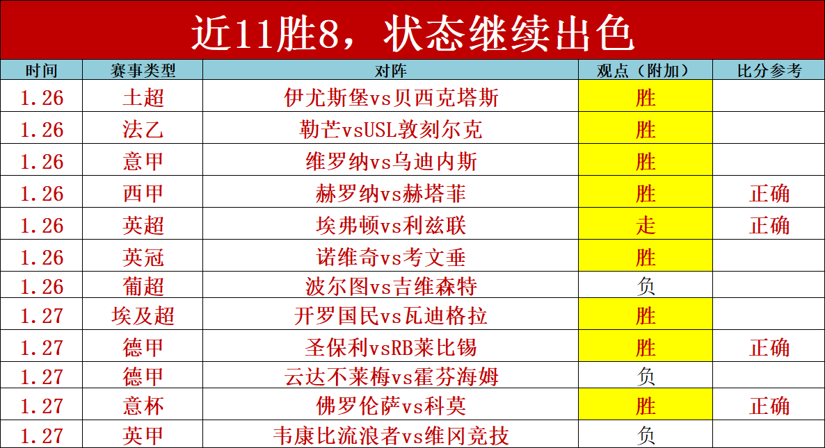 上野梨纱逆,转崔精,半目取胜创,大发彩神,彩票投注,在线购彩,彩票分析,高频彩票