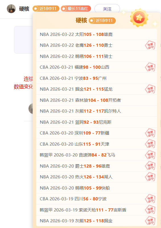 周琦机智配,合挡拆,轻松实现上,大发彩神,彩票投注,在线购彩,彩票分析,高频彩票