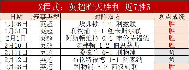 孔德评金球,巴塞罗那队,友与法国队,大发彩神,彩票投注,在线购彩,彩票分析,高频彩票