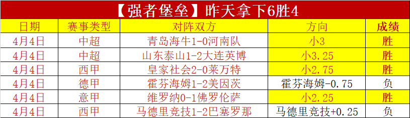 国青世青赛,惜败沙特,刘诚宇错失,大发彩神,彩票投注,在线购彩,彩票分析,高频彩票