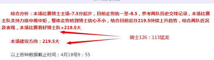 常规赛,尼克斯战快,哈登经典瞬,大发彩神,彩票投注,在线购彩,彩票分析,高频彩票