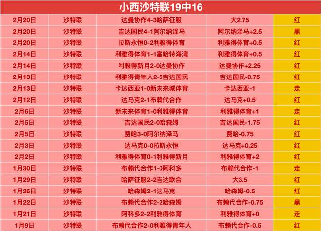 大连队,不敌山东泰,中超第,大发彩神,彩票投注,在线购彩,彩票分析,高频彩票