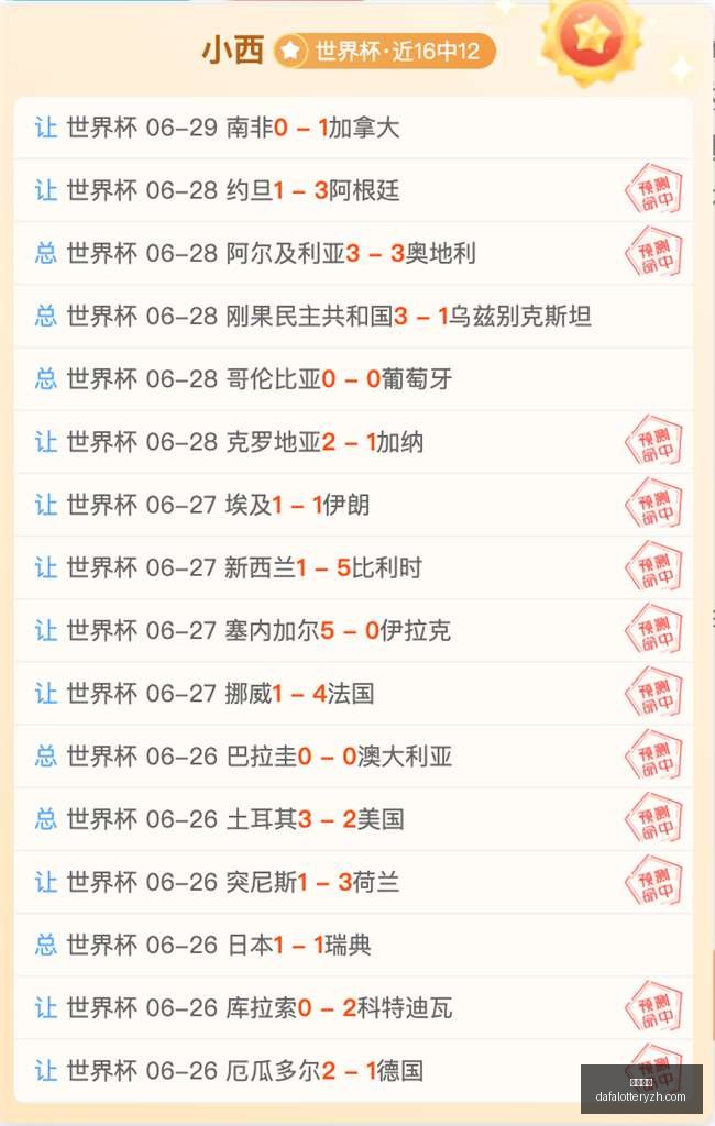 赛季对决前,洛杉矶火花,西雅图风暴,大发彩神,彩票投注,在线购彩,彩票分析,高频彩票