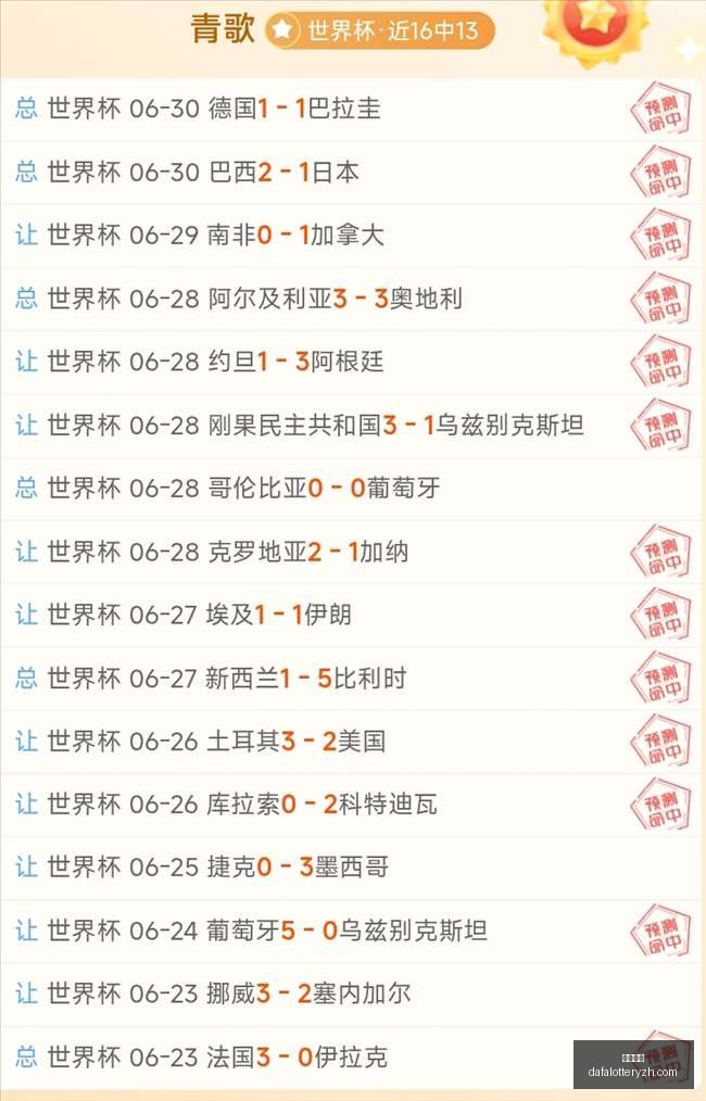 芬超独家解,瓦萨塞伊奈,约基不容错,大发彩神,彩票投注,在线购彩,彩票分析,高频彩票