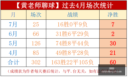 海牛与蓉城,半场战平,费利佩射门,大发彩神,彩票投注,在线购彩,彩票分析,高频彩票