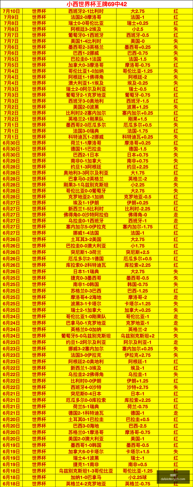 欧冠赛事前,阿特比森对,决克拉斯维,大发彩神,彩票投注,在线购彩,彩票分析,高频彩票