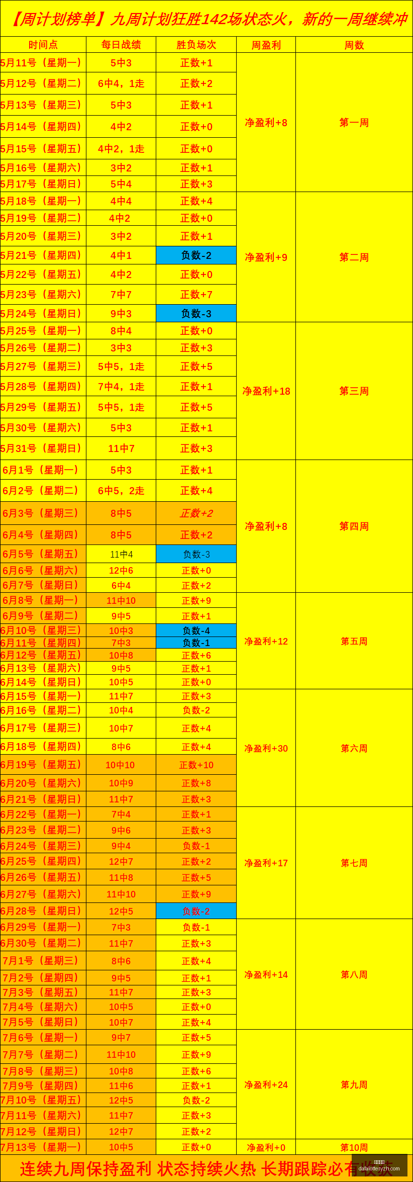 篮球攻略,以色列信心,篮球赛事深,大发彩神,彩票投注,在线购彩,彩票分析,高频彩票