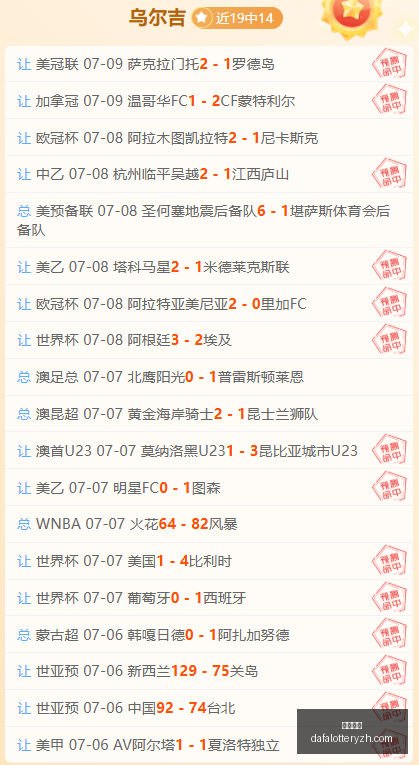 最新开拓者,队将受邀征,战季前赛澳,大发彩神,彩票投注,在线购彩,彩票分析,高频彩票