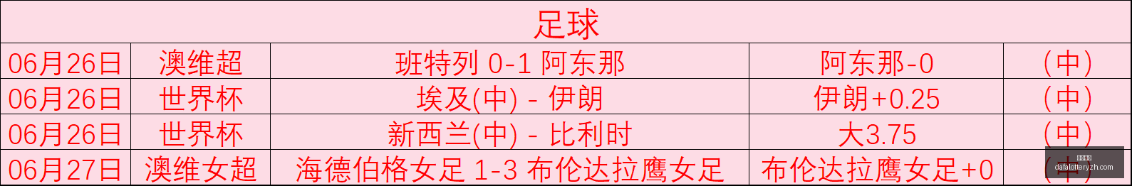 雷霆报价琼,双赢交易解,低价签约顶,大发彩神,彩票投注,在线购彩,彩票分析,高频彩票
