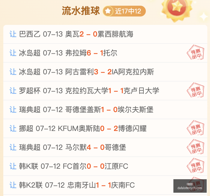 越南联赛战,况解析,胜近,大发彩神,彩票投注,在线购彩,彩票分析,高频彩票