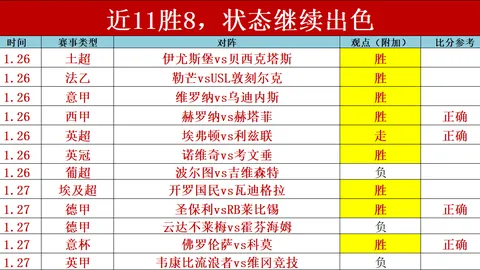 上野梨纱逆转崔精，半目取胜创世界女流围棋冠军纪录