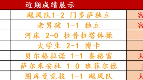 近11场NBA赛事专家推荐：连胜期号质合分析，前区十码揭晓