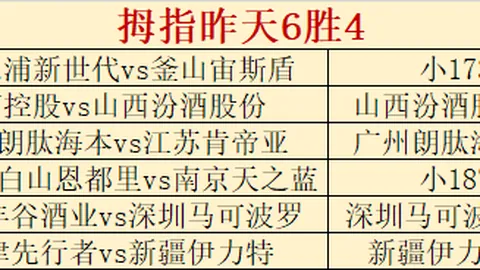 林总精选大乐透期号推荐：解放者杯前瞻