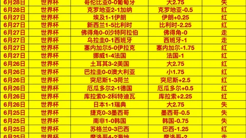 201欧冠赛事前瞻大发彩神：阿特比森对决克拉斯维克，推荐指南