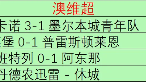 足球攻略周六211芬超赛事前瞻高频彩票：奥卢对决赫尔辛基火花独家推荐