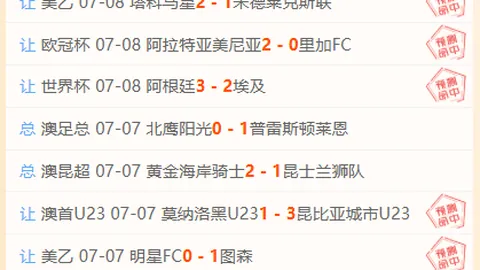 2026最新开拓者队将受邀征战季前赛澳门站，备战新赛季