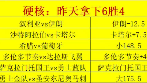 斯巴达主场备战正，彩票投注，酣，客队大将缺席防线面临挑战